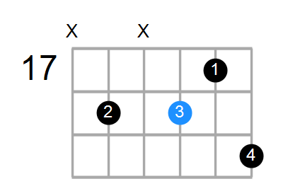 C#m9 Chord